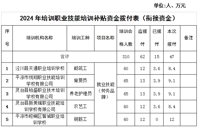 微信截图_20241021171333.png