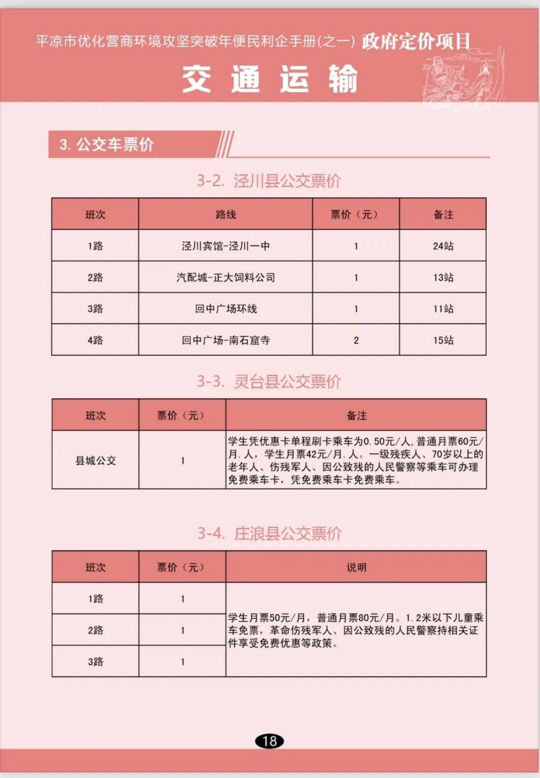 平凉市优化营商环境攻坚突破年便民利企手册（之一）——政府定价项目（2023版）